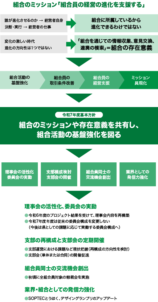 ߘa7Nx {j